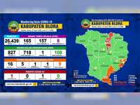 Update Corona Blora: ODP 108 Meninggal 1, PDP 9 Meninggal 2, Positif 1 Meninggal 1