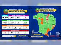 Update Corona Blora: ODP 107 Meninggal 1, PDP 10 Meninggal 3, Positif 1 Meninggal 1