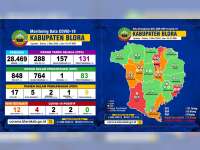 Update Corona Blora: OTG 131, ODP 83 Meninggal 1, PDP 9 Meninggal 3, Positif 4 Meninggal 2