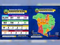 Update Corona Blora: OTG 144, ODP 64 Meninggal 1, PDP 11 Meninggal 4, Positif 4 Meninggal 2