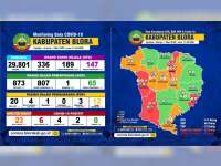 Update Corona Blora: OTG 147, ODP 65 Meninggal 1, PDP 12 Meninggal 4, Positif 6 Meninggal 2