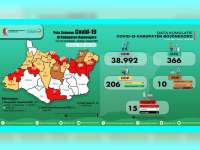 Update Corona Bojonegoro: OTG 366, ODP 37, PDP 10 Meninggal 4, Positif 15 Meninggal 3