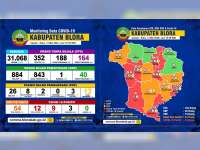 Update Corona Blora: OTG 164, ODP 40, PDP 13 Meninggal 5, Positif 12 Dirawat 9 Meninggal 3