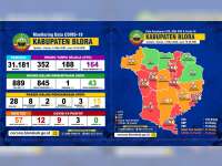 Update Corona Blora: OTG 164, ODP 43, PDP 15 Meninggal 5, Positif 12 Dirawat 9 Meninggal 3