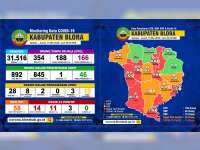 Update Corona Blora: OTG 166, ODP 46, PDP 15 Meninggal 5, Positif 14 Dirawat 11 Meninggal 3