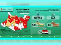 Update Corona Bojonegoro 22 Mei: OTG 364, ODP 29, PDP 6, Positif 39 Sembuh 2 Meninggal 5