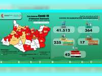 Update Corona Bojonegoro 23 Mei: OTG 364, ODP 29, PDP 7, Positif 42 Sembuh 2 Meninggal 6