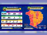 Update Corona Blora 25 Mei: OTG 192, ODP 32, PDP 10, Positif 21 Meninggal 3, Sembuh 2