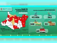 Update Corona Bojonegoro 4 Juni: ODP 25, PDP 3, Positif 62 Sembuh 12 Meninggal 10