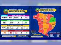 Update Corona Blora 12 Juni: OTG 117, ODP 29, PDP 3 Meninggal 18, Positif 30 Meninggal 3 Sembuh 5
