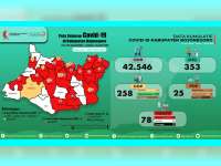 Update Corona Bojonegoro 12 Juni: ODP 17, PDP 2 Meninggal 10, Positif 78 Sembuh 14 Meninggal 12