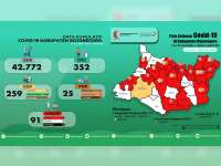 Update Corona Bojonegoro 17 Juni: Total Positif 91, Dirawat 61 Meninggal 12 Sembuh 18