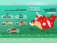 Update Corona Bojonegoro 18 Juni: 3 Orang Sembuh, Total Positif 91, Meninggal 12 Sembuh 21