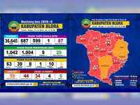 Update Corona Blora 21 Juni: Bertambah 1 Orang, Total Positif 44, Meninggal 4 Sembuh 6