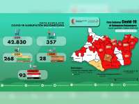 Update Corona Bojonegoro 21 Juni: Tidak Ada Kasus Baru, Total Positif 93, Meninggal 12 Sembuh 22