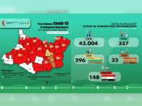 Update Corona Bojonegoro 4 Juli: Tidak Ada Kasus Baru, Positif 148, Sembuh 45, Meninggal 15