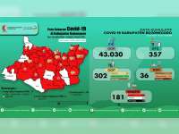 Update Corona Bojonegoro 12 Juli: Tak Ada Kasus Baru, Positif Tetap 181, Sembuh 58, Meninggal 18