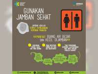 Capaian ODF 5 Kecamatan di Bojonegoro ini Masih Rendah