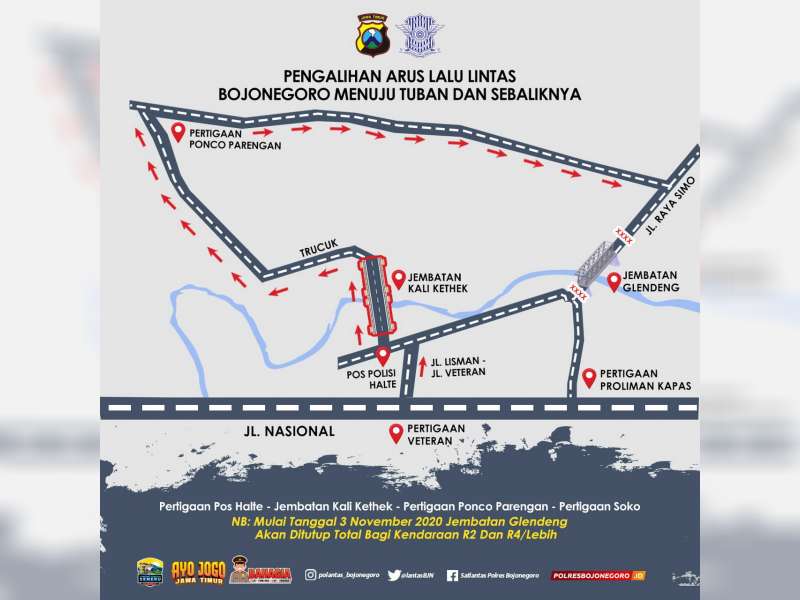 Mulai Malam Ini, Jembatan Glendeng, Penghubung Bojonegoro-Tuban, Ditutup Total