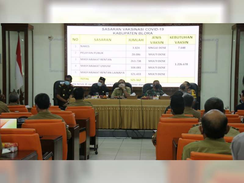 Pemkab Blora Gelar Rapat Koordinasi Kesiapan Vaksinasi COVID-19