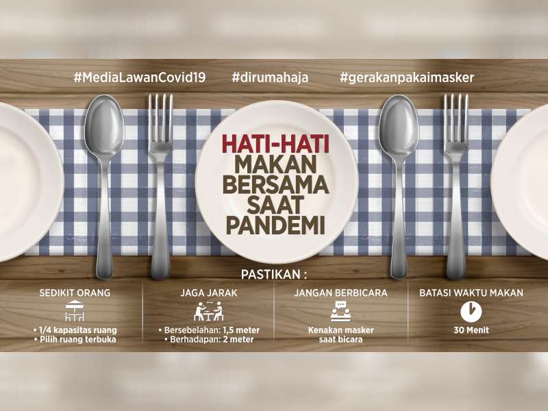 Kampanye Anti-COVID-19: "Hati-hati Makan Bersama"