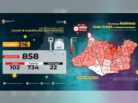 Sepanjang Januari 2021, Kasus COVID-19 di Bojonegoro: Baru 631, Sembuh 734, Meninggal 22