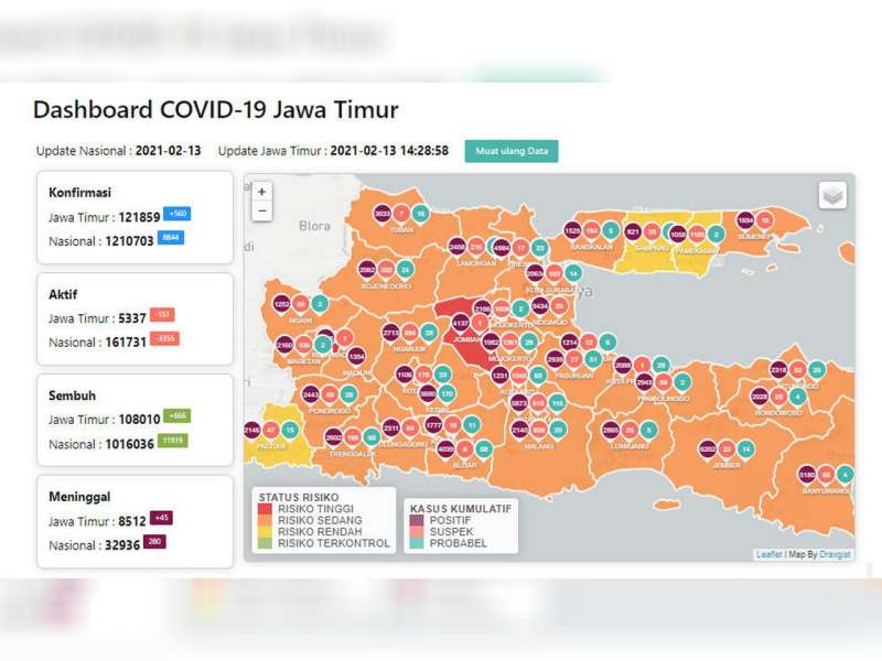Update Corona Bojonegoro 13 Februari: 2.062 Positif, 79 Dirawat, 1.863 Sembuh, 120 Meninggal