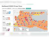 Update Corona Bojonegoro 13 Februari: 2.062 Positif, 79 Dirawat, 1.863 Sembuh, 120 Meninggal