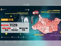 Hingga Februari 2021, Kasus COVID-19 di Bojonegoro: Baru 902, Sembuh 1.042, Meninggal 33