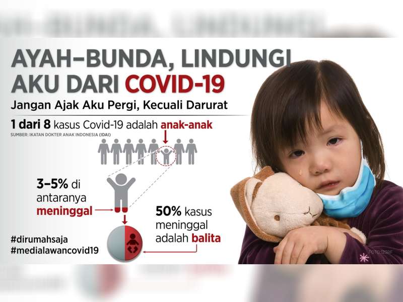 Varian Baru COVID-19 Jadi Ancaman bagi Anak-anak dan Remaja