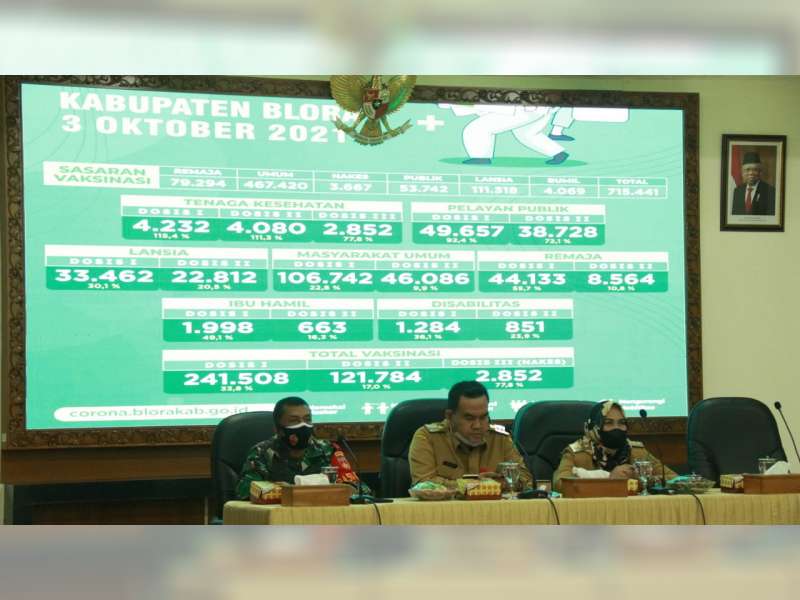 Bupati Blora Minta Sukseskan Vaksinasi dengan Program 'Door to Door'