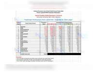 Berikut ini Estimasi Perolehan Kursi, Pemilu Legislatif DPRD Kabupaten Bojonegoro Dapil 2