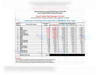 Berikut ini Estimasi Perolehan Kursi, Pemilu Legislatif DPRD Kabupaten Bojonegoro Dapil 4