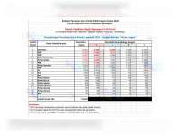 Berikut ini Estimasi Perolehan Kursi, Pemilu Legislatif DPRD Kabupaten Bojonegoro Dapil 5