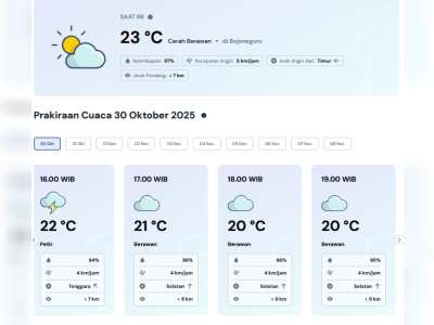 Prakiraan Cuaca Kabupaten Bojonegoro, Kamis 30 Oktober 2025