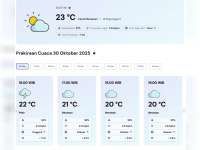 Prakiraan Cuaca Kabupaten Bojonegoro, Kamis 30 Oktober 2025