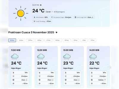 Prakiraan Cuaca Kabupaten Bojonegoro, Senin 03 November  2025