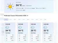 Prakiraan Cuaca Kabupaten Bojonegoro, Senin 03 November  2025