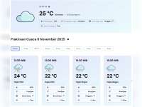 Prakiraan Cuaca Kabupaten Bojonegoro, Kamis, 06 November 2025