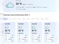 Prakiraan Cuaca Kabupaten Bojonegoro, Kamis, 20 November 2025