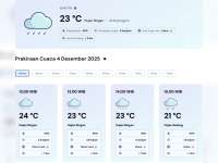 Prakiraan Cuaca Kabupaten Bojonegoro, Kamis, 04 Desember 2025