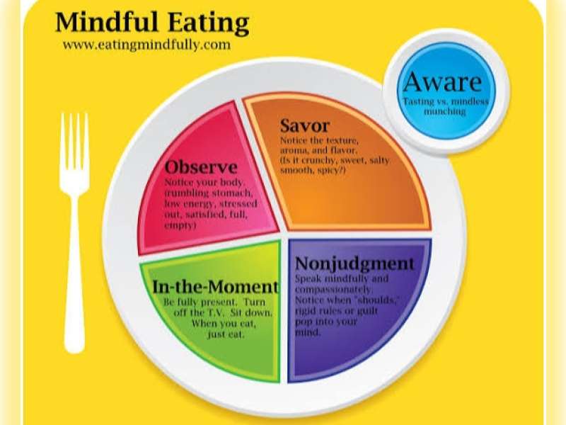 Anda Tetap Bisa Diet Tanpa Anti Makanan Favorit