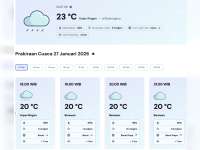Prakiraan Cuaca Kabupaten Bojonegoro, Selasa, 27 Januari 2026