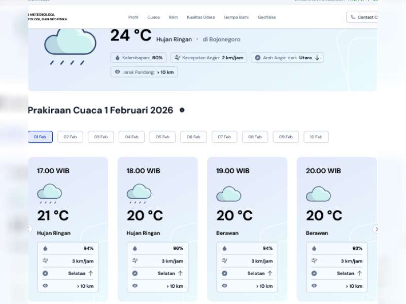 Prakiraan Cuaca Kabupaten Bojonegoro,  Minggu 01 Faberuari 2026
