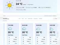 Perkiraan Cuaca Tanggal 16 Maret 2026