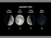 Puncak Pink Moon Bulan April 2026: Cek Waktu dan Posisi Terbaik untuk Melihatnya