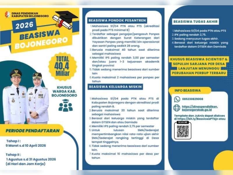 Program Beasiswa Pemkab Bojonegoro Masih Sepi Pendaftar