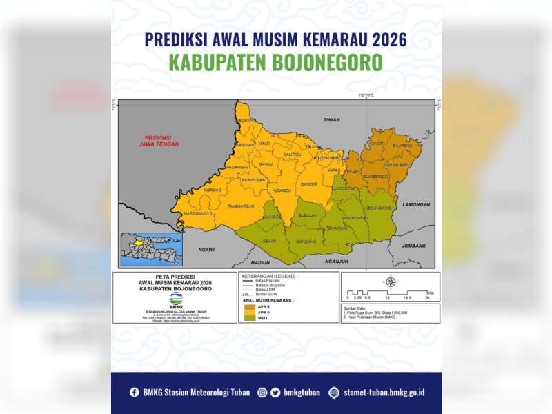 Hadapi Kemarau Panjang 2026, Pemkab Bojonegoro Siapkan Strategi untuk Petani