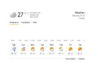 Prakiraan Cuaca 11 April 2026 di Bojonegoro