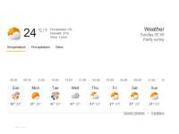 Prakiraan Cuaca 12 April di Bojonegoro